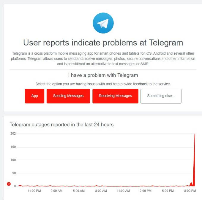 В работе мессенджера Telegram произошёл массовый сбой qzdizidithkmp