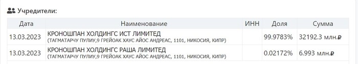путана