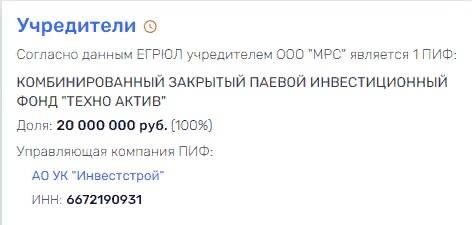 Минобороны, коррупция, махинации, Шойгу, Цаликов, Иванов, Криворучко, Балакирева, Мазманян, ГВСУ, Спецстрой, Спецстройинжиниринг, Битиси-Групп