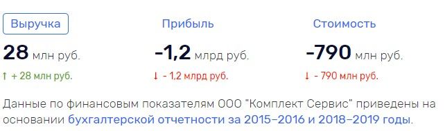 Кургин, Тимофей, биография, тюрьма, убийство, Госдума, Сорочкин, Жилнеев, Алексей, ассоциация, Русский, Лес, Приангарская ЛПК, Промсвязьбанк, Ананьев, офшор